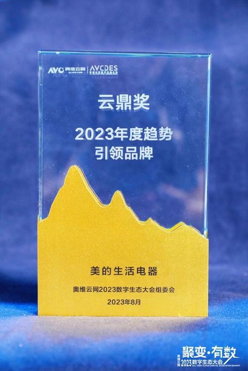 美的小家電榮膺2023奧維云網云鼎獎，悅云科技驅動生活家電領域再創新高